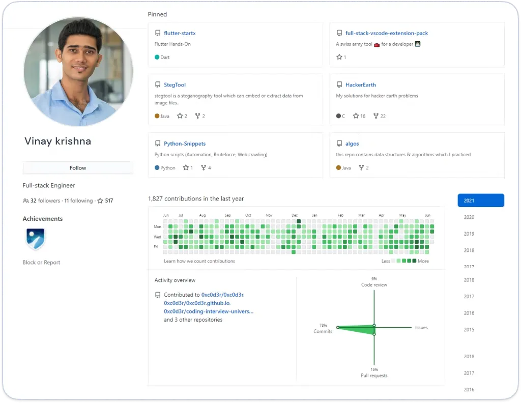 Learn Full Stack like Pro Learn Full Stack like Pro