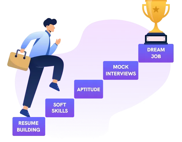 Market Your Dev Profile Market Your Dev Profile